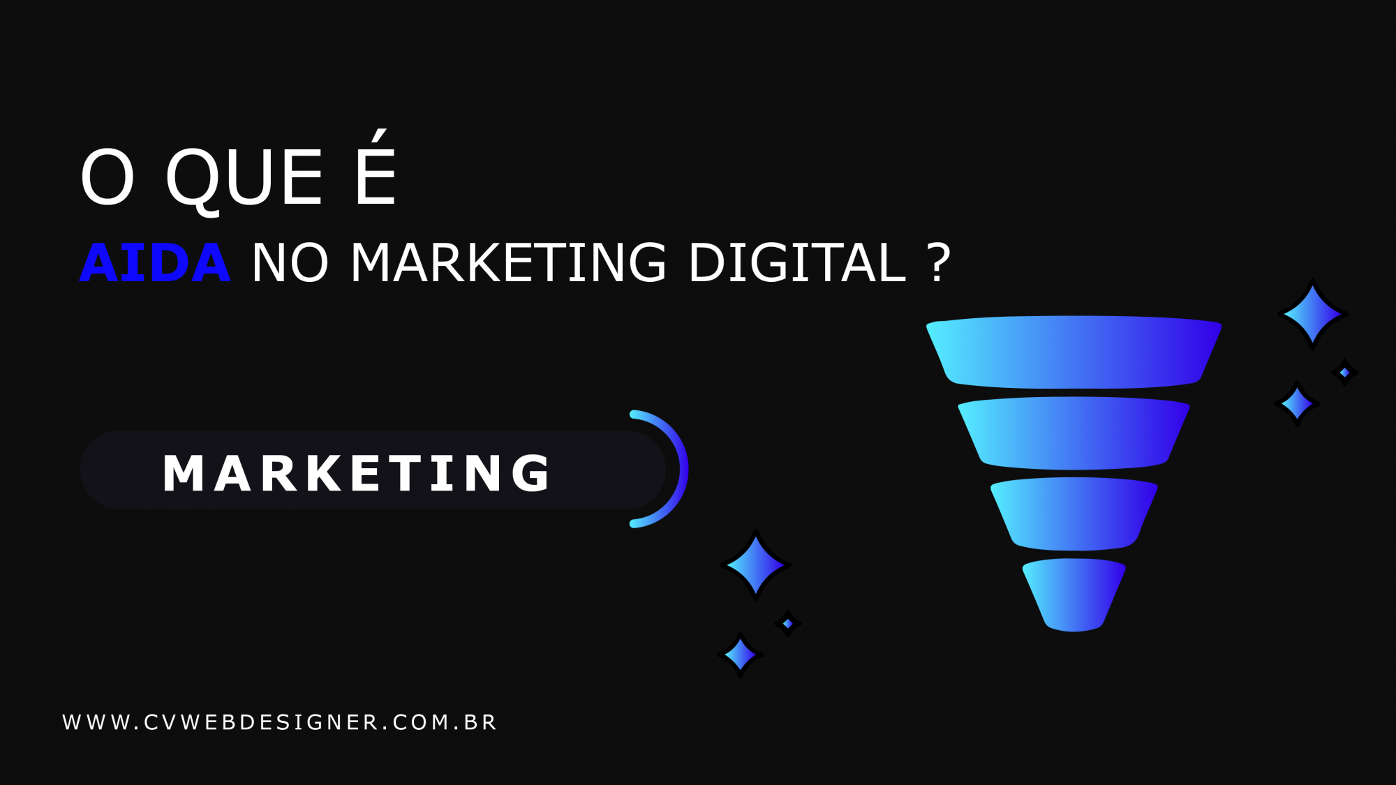 O que é AIDA no Marketing Digital? | Agência Cvwebdesigner®Criação de websites profissionais